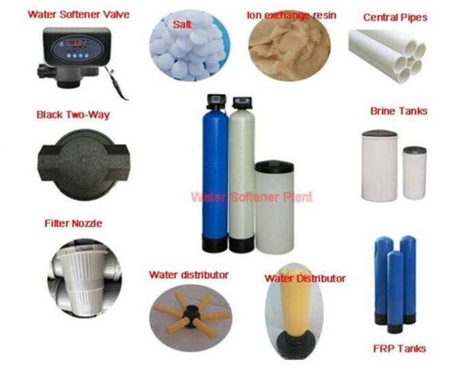 2.5Kw van het de Filterwater van de machtswaterontharder de Behandelingsmateriaal voor Industriële Boilers